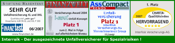 Interrisk - der Spezial-Unfallversicherer